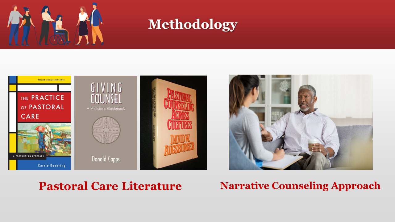 Slide7